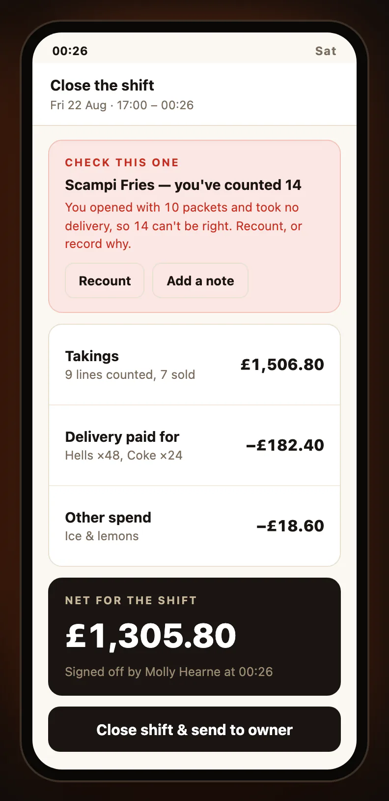 Phone end-of-shift summary showing takings, spend and the net total for the day