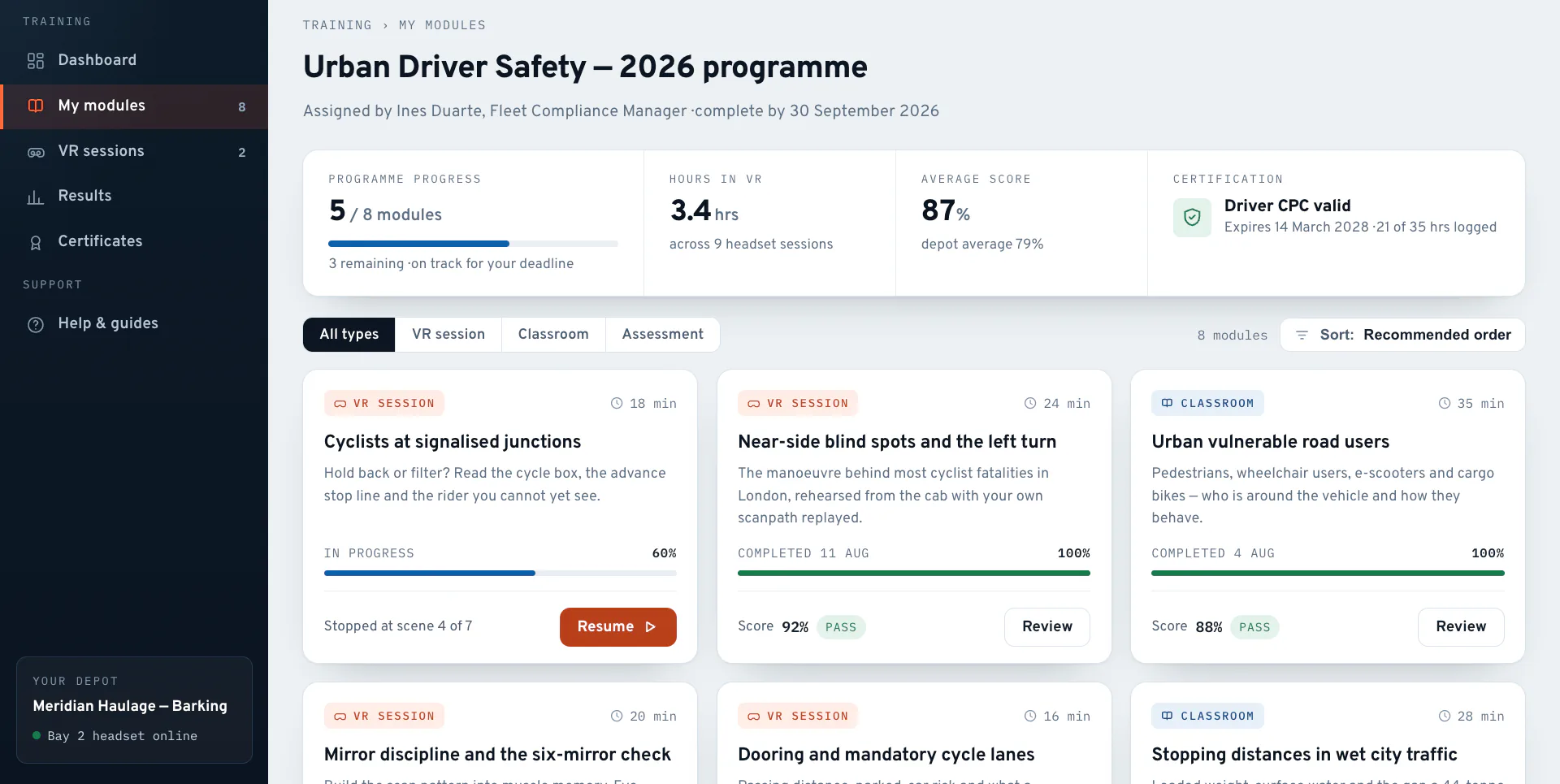Learner dashboard for the Urban Driver Safety programme showing module progress and average scores
